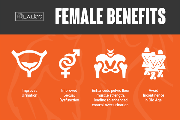 LA-EMS Incontinence Treatment Cheshire - the benefits for women!